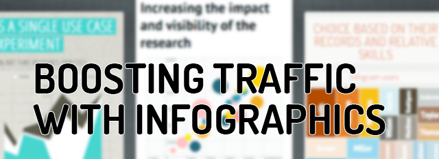 How to Boost Blog Traffic Using Infographics