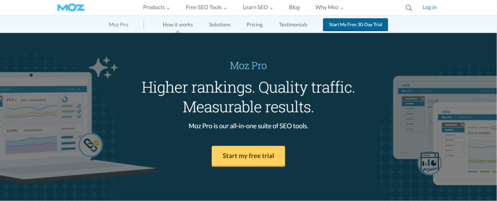 Moz Pro Overview