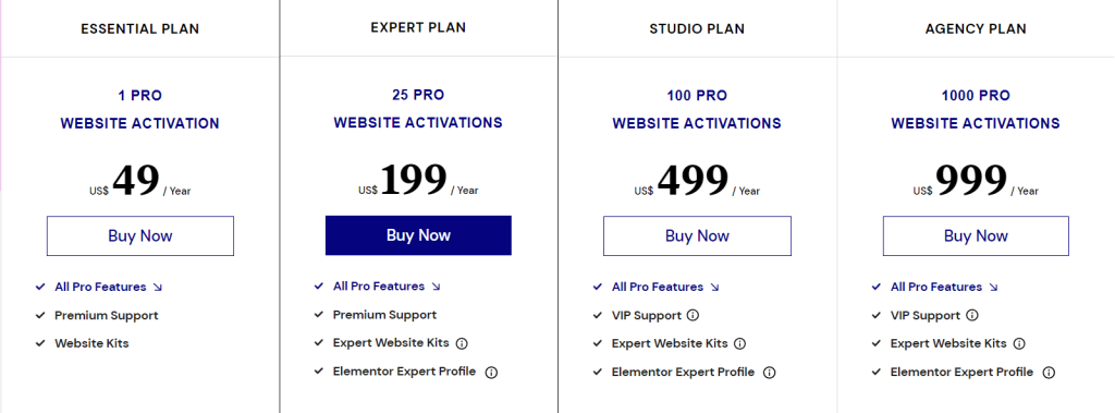 Elementor Pro Pricing Plan