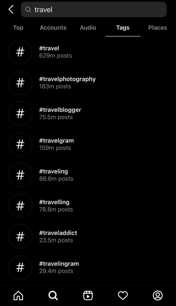 Hashtag Travel