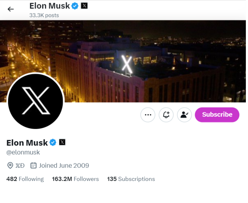 Most Followed Person On Twitter - Elon Musk